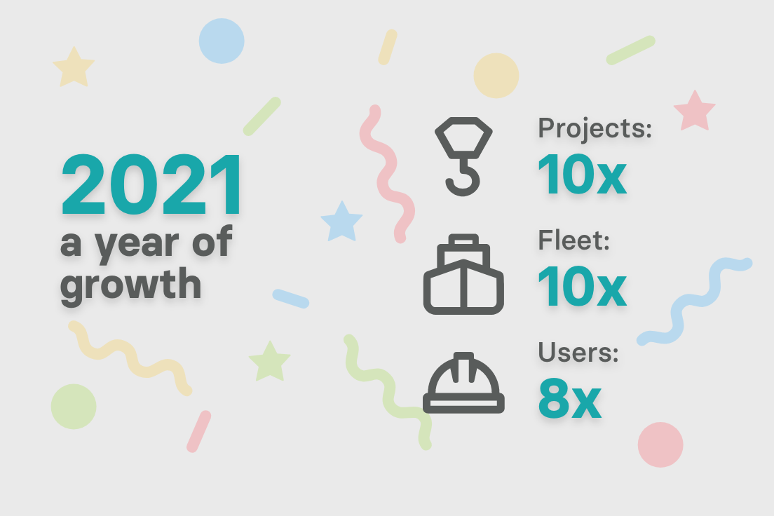 Reviewing the biggest releases in 2021